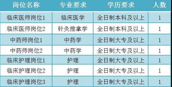 【最新消息】合乐hl8登录就业见习基地招募见习人员的公告