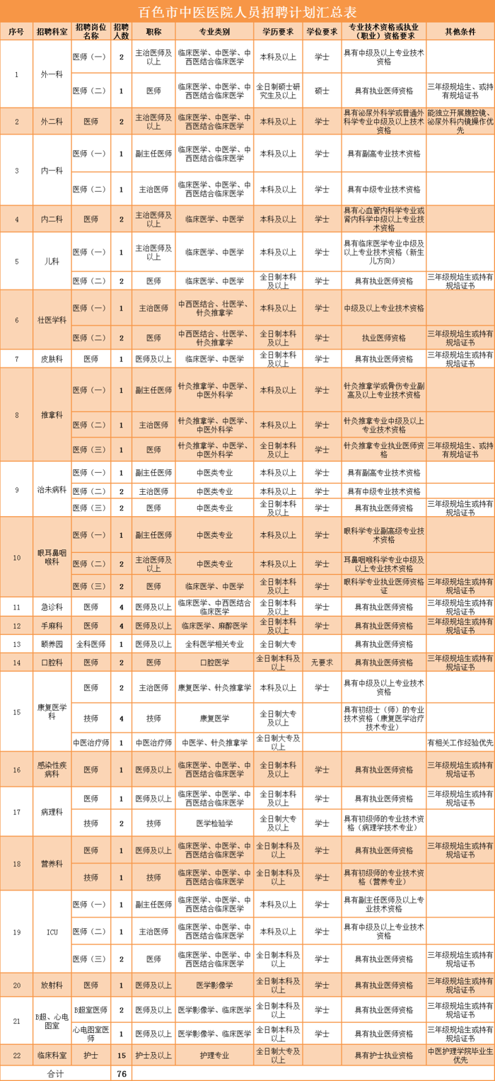 【招贤纳士】合乐hl8登录诚邀您的加入！