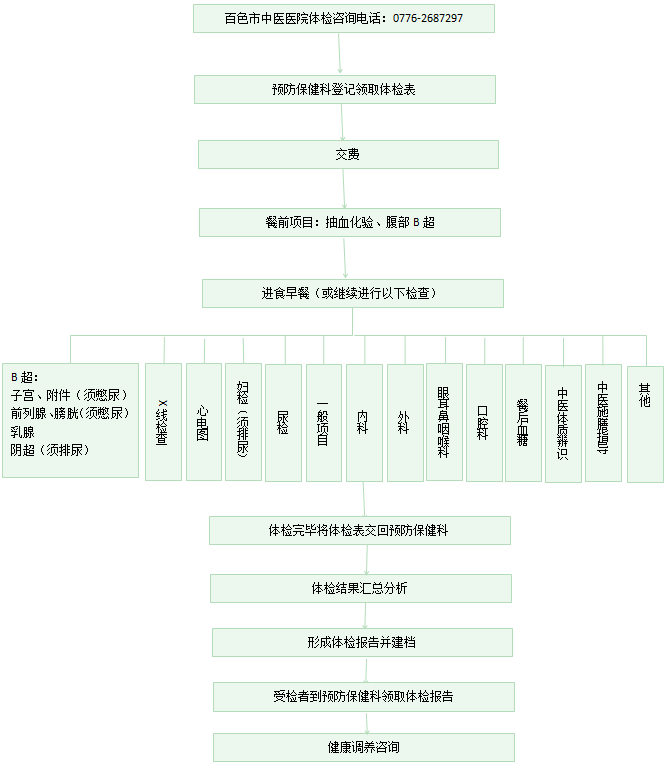 QQ图片20190118142517.png