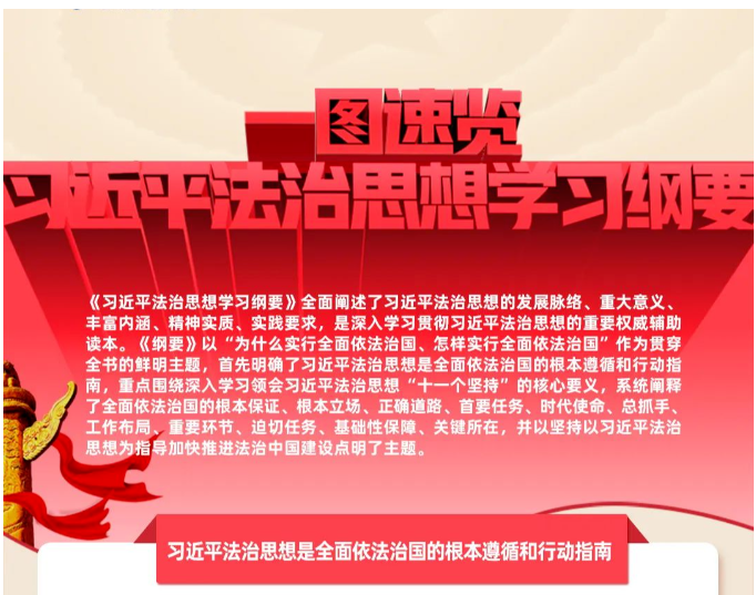 一图速览《习近平法治思想学习纲要》