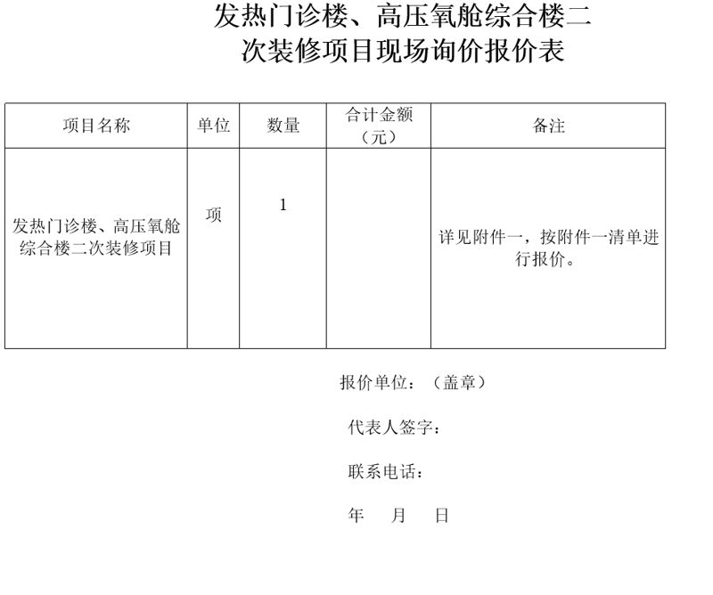 我院关于采购发热门诊楼、高压氧舱综合楼二次装修项目院内询价报名的意向公告